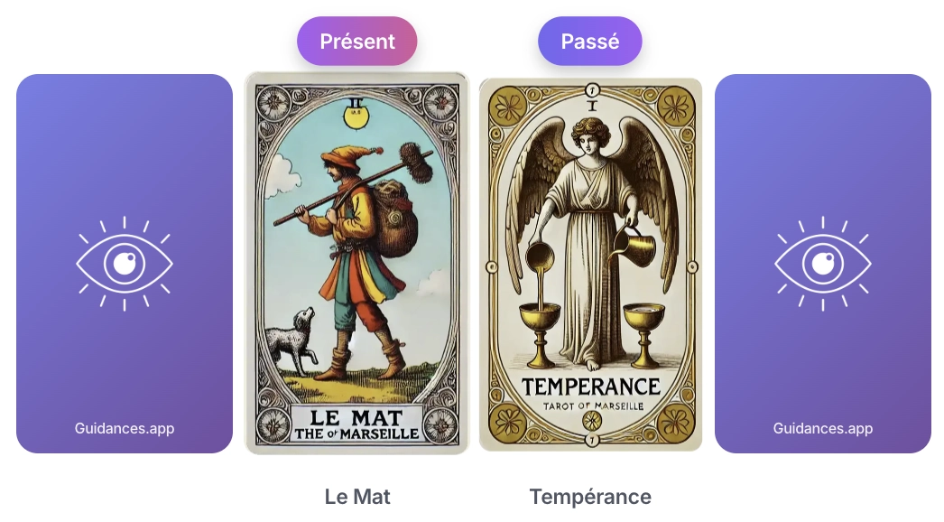 Comment utiliser notre tirage en ligne du tarot de marseille